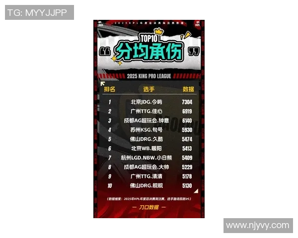 DOTA2最新实力排行榜揭晓WE战队荣登第六位引发关注