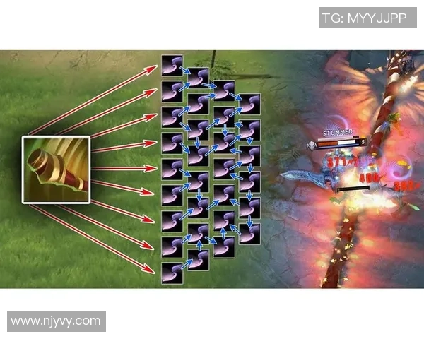 EDG战队选手个人能力深度分析与DOTA2竞技表现探讨