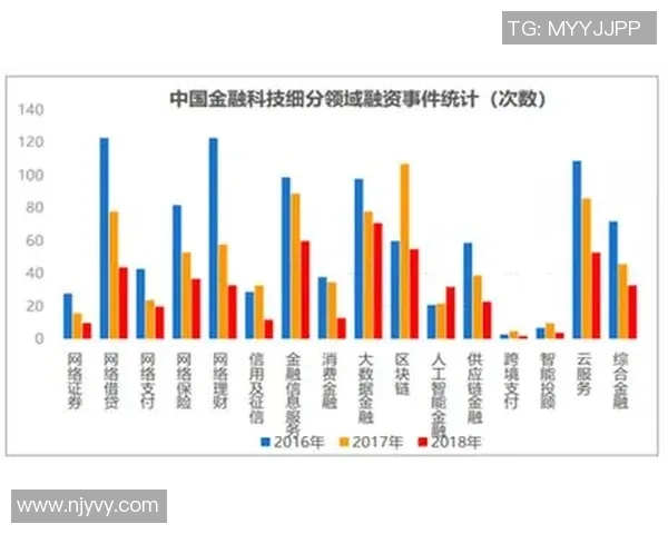 LNG战队在CSGO赛事中的表现分析与未来发展趋势探讨