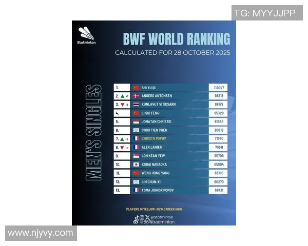 权威发布全球足球技术实力最新榜单揭晓各国球队表现分析