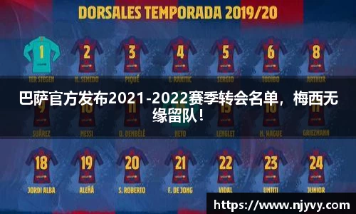 巴萨官方发布2021-2022赛季转会名单，梅西无缘留队！