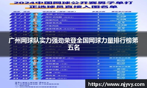 广州网球队实力强劲荣登全国网球力量排行榜第五名