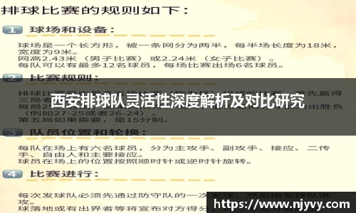 西安排球队灵活性深度解析及对比研究