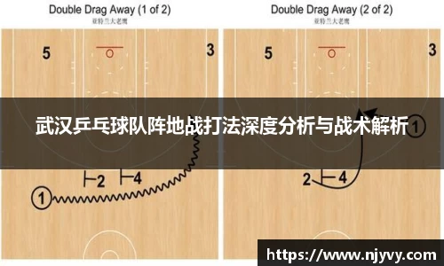 武汉乒乓球队阵地战打法深度分析与战术解析
